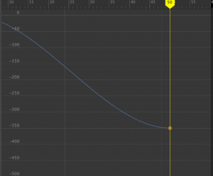 Modifying keyframes in the Maya Graph Editor - John Player